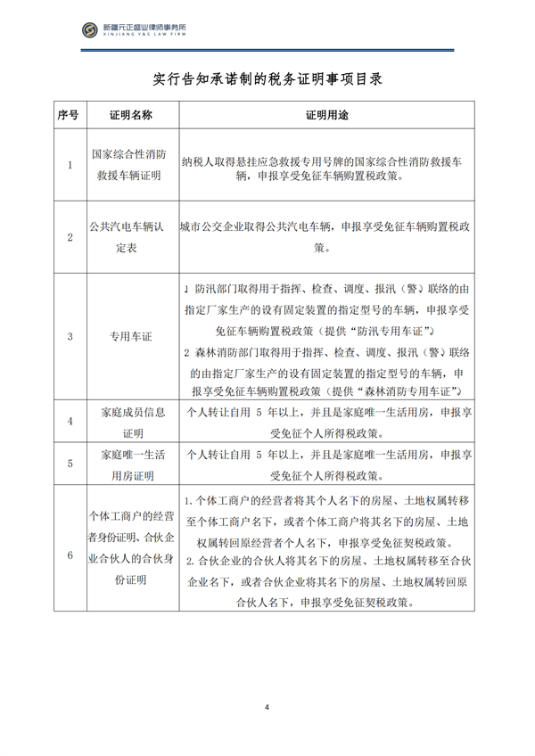 2月税法速递_05