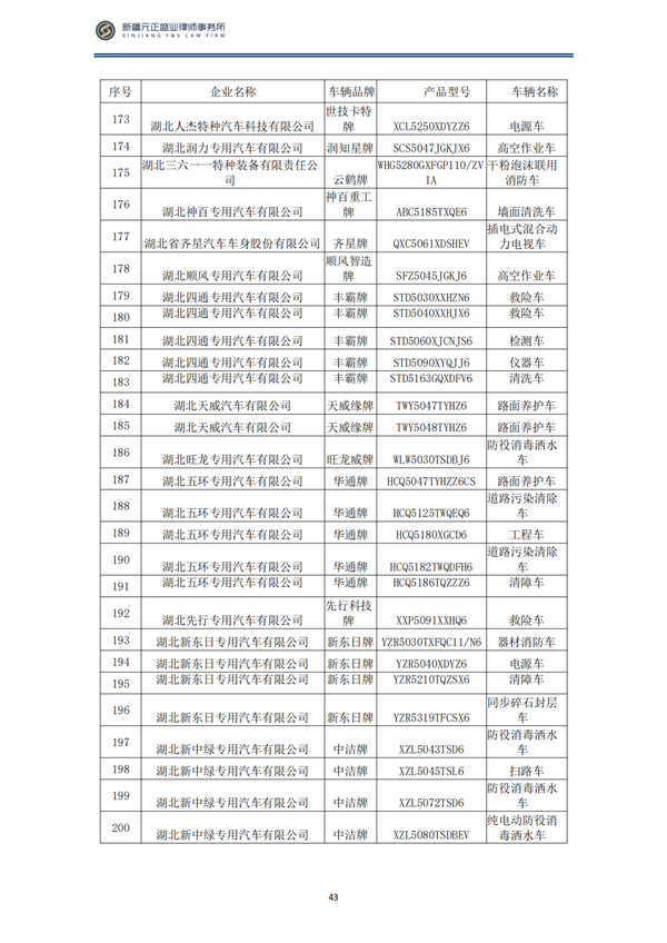 3月税法速递_44