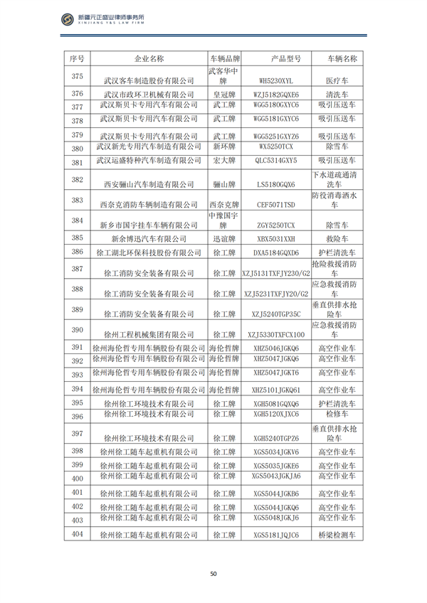 3月税法速递_51