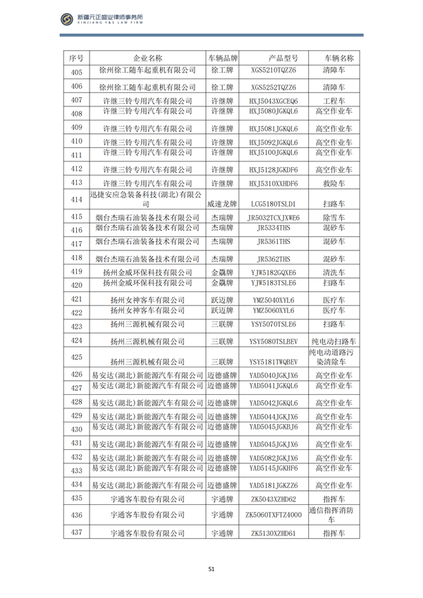 3月税法速递_52