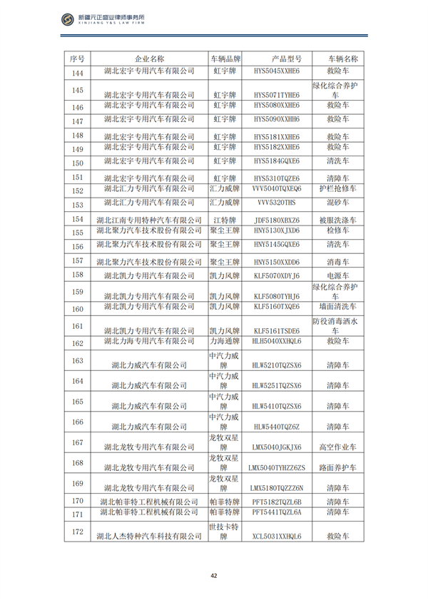 3月税法速递_43