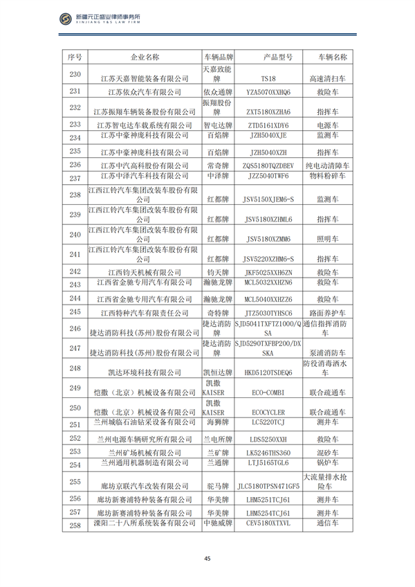 3月税法速递_46