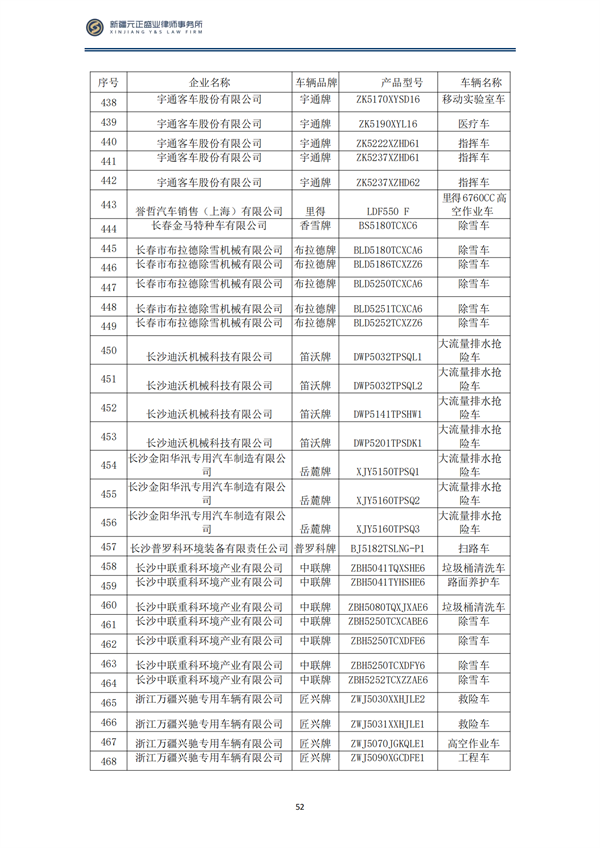 3月税法速递_53