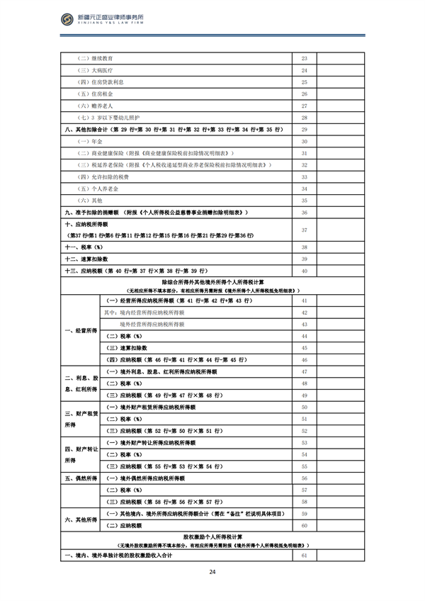 3月税法速递_25