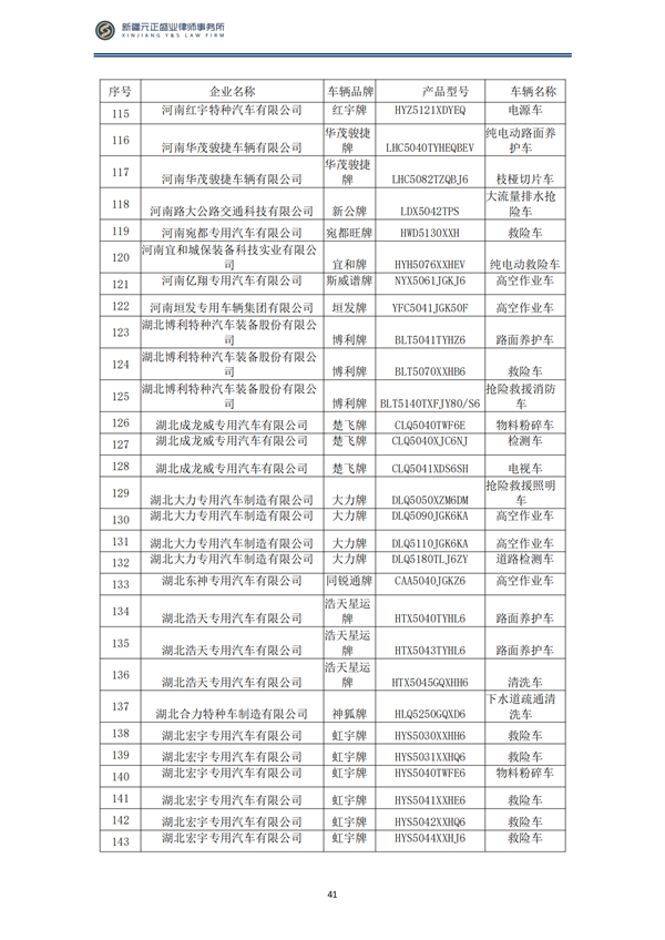 3月税法速递_42