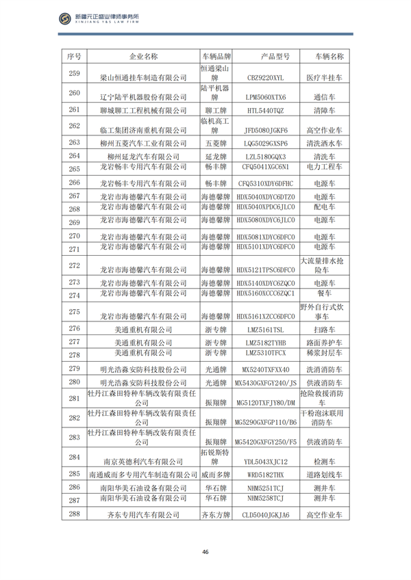 3月税法速递_47