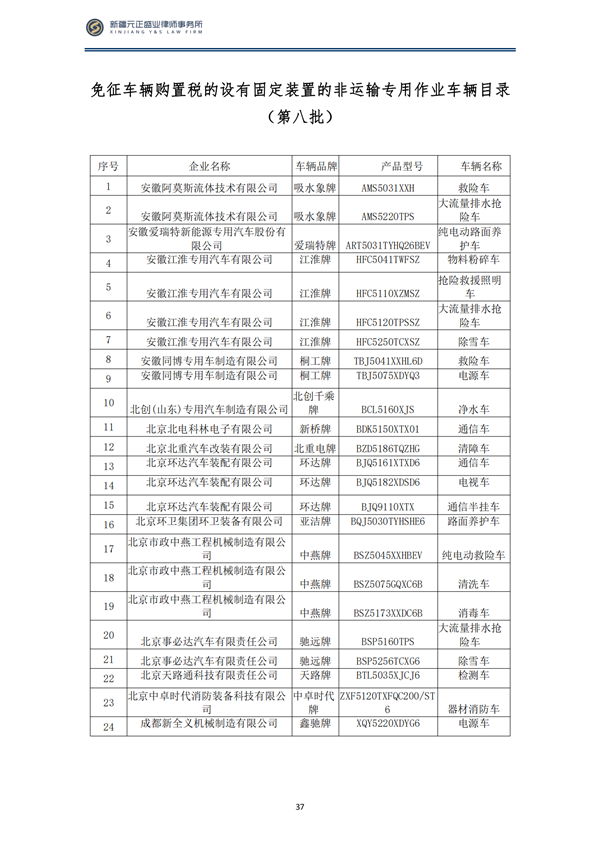 3月税法速递_38