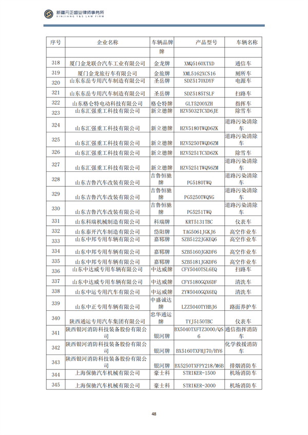 3月税法速递_49