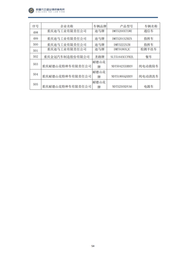 3月税法速递_55