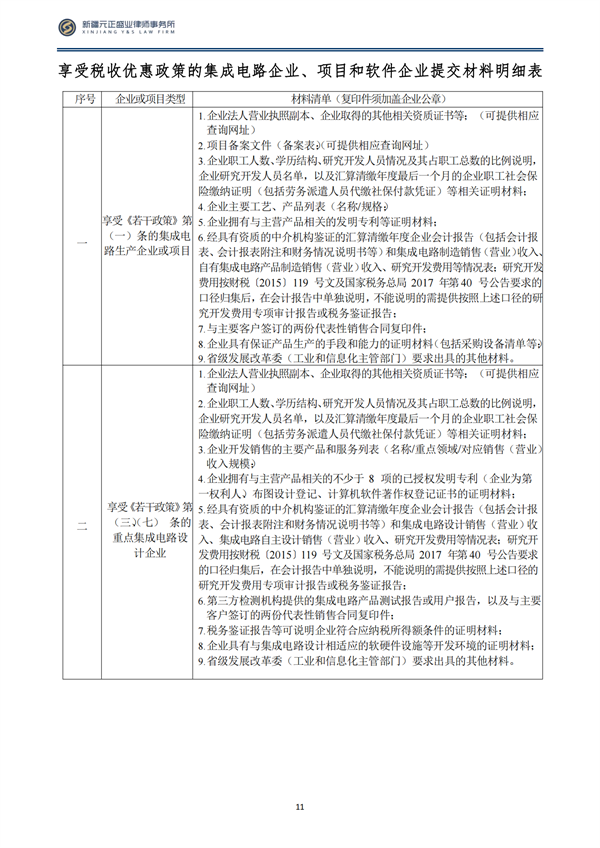 4月税法速递_12