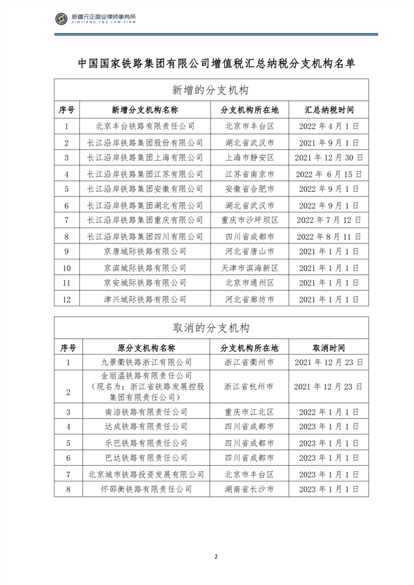 5月税法速递_03