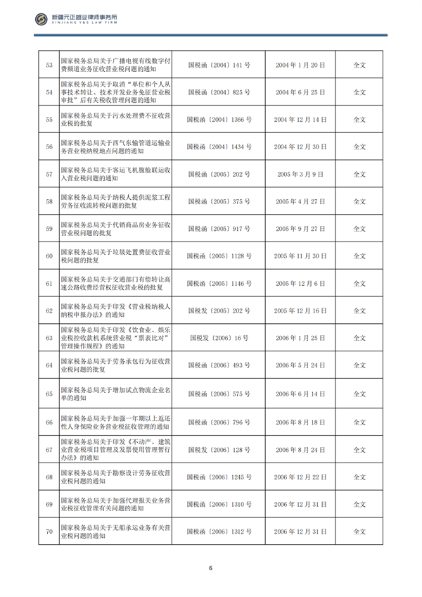 7月税法速递(1)_08