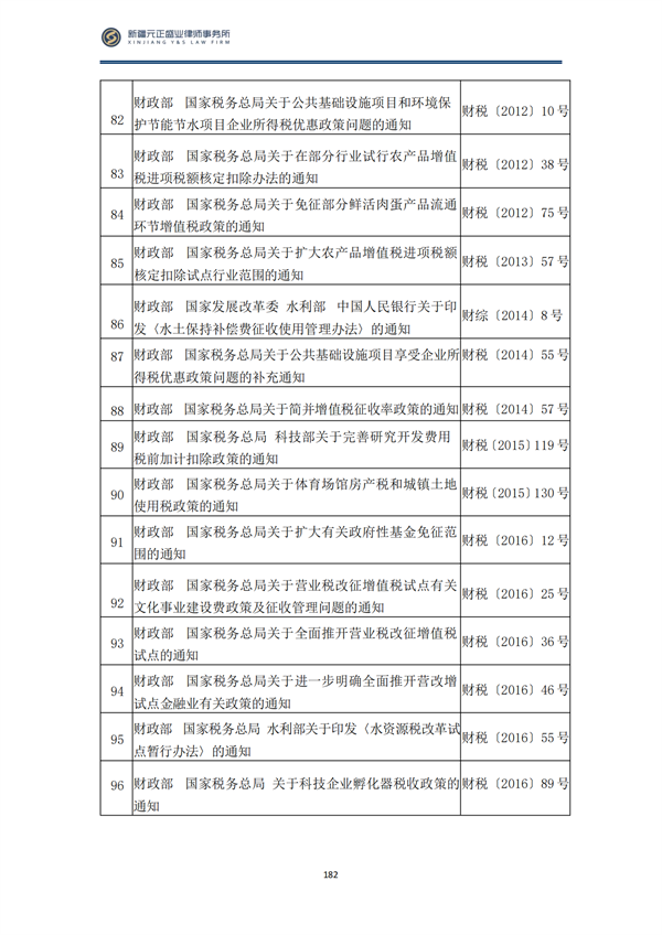 8月税法速递2_183