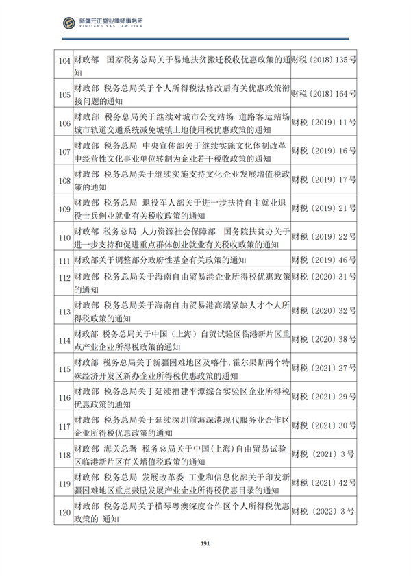 8月税法速递3_192