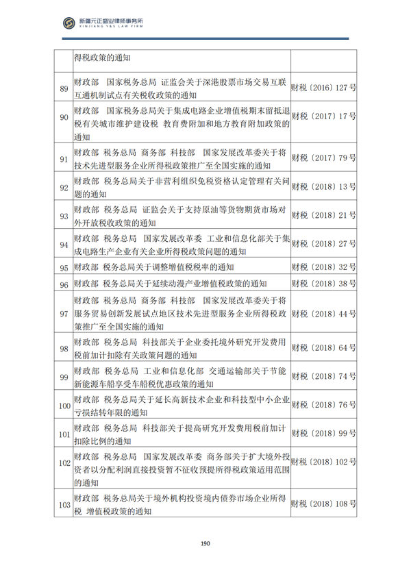 8月税法速递3_191