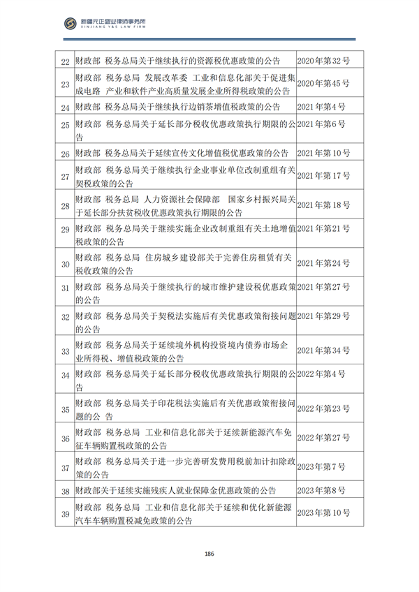 8月税法速递3_187