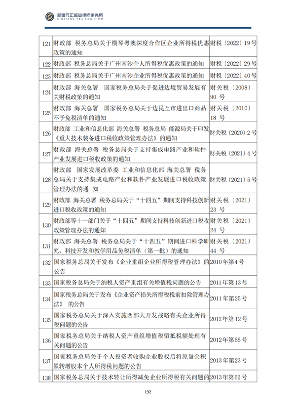 8月税法速递3_193