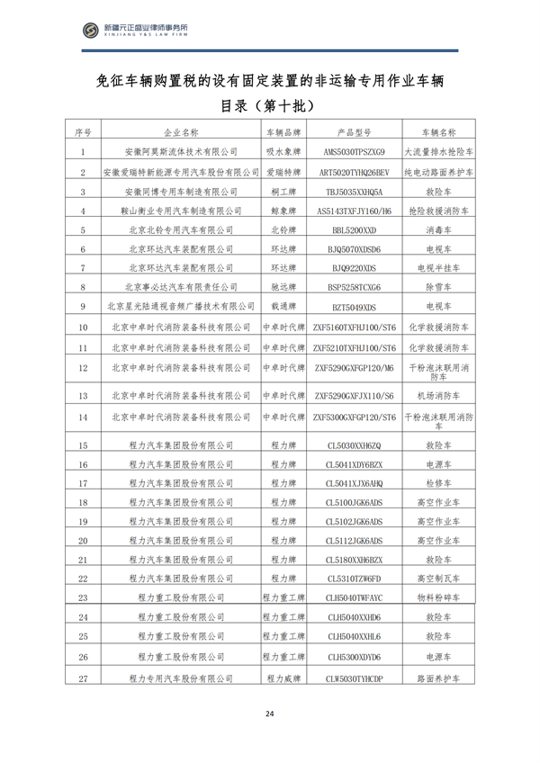 1_9月税法速递_27