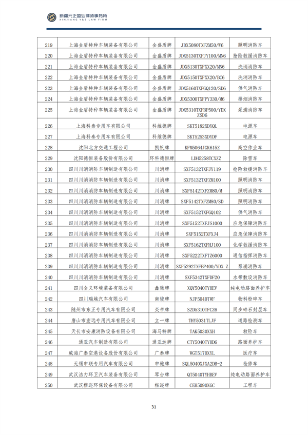 1_9月税法速递_34