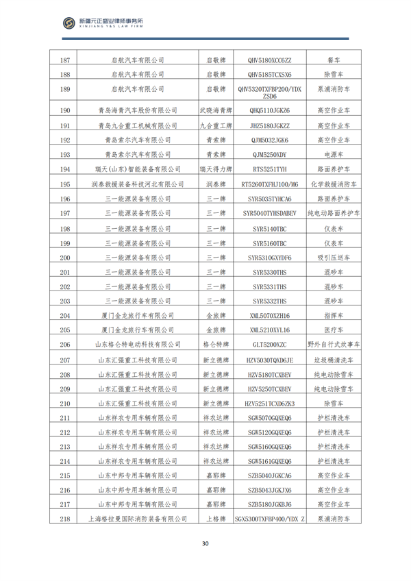 1_9月税法速递_33