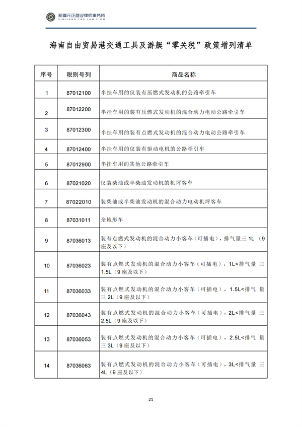 1_9月税法速递_24