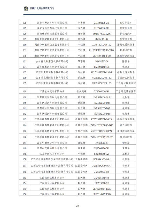 1_9月税法速递_31