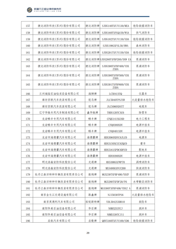 1_9月税法速递_32