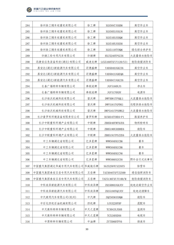 1_9月税法速递_36