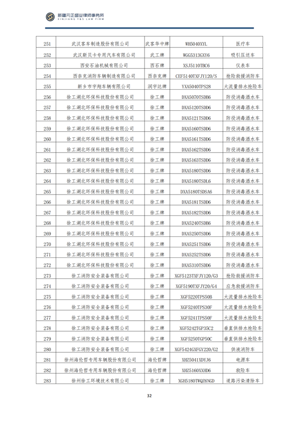 1_9月税法速递_35