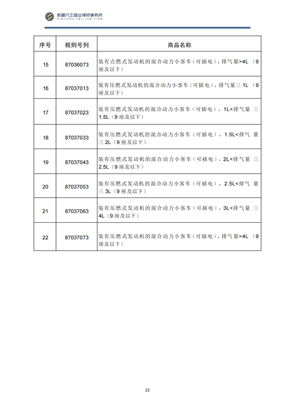 1_9月税法速递_25