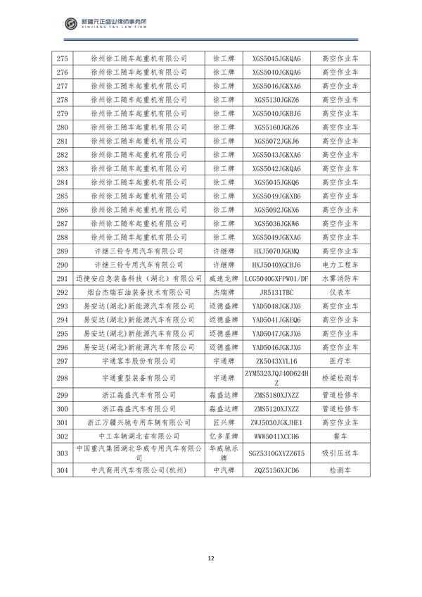 6月税法速递_13