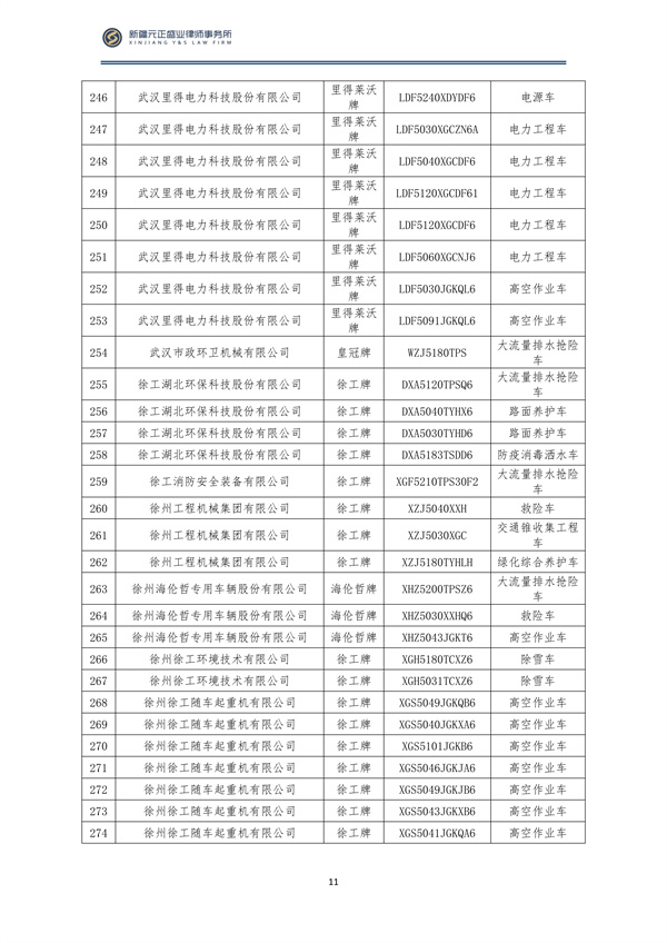 6月税法速递_12