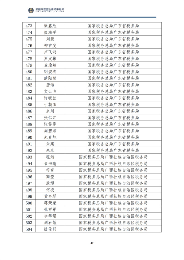 9月税法速递_48