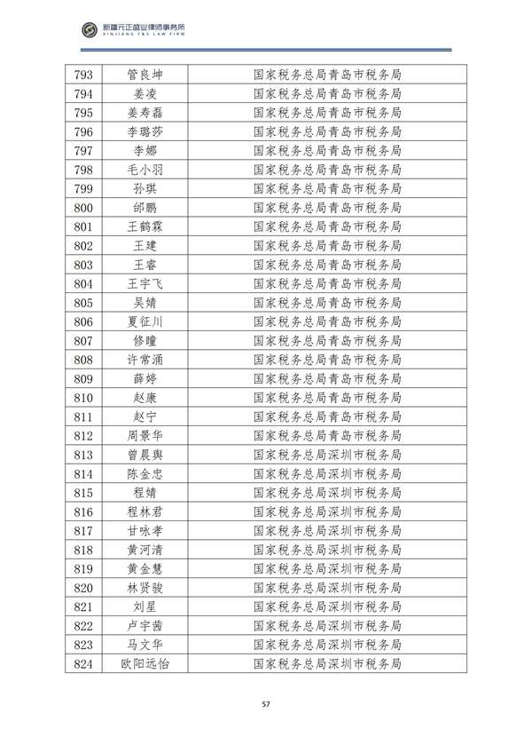 9月税法速递_58