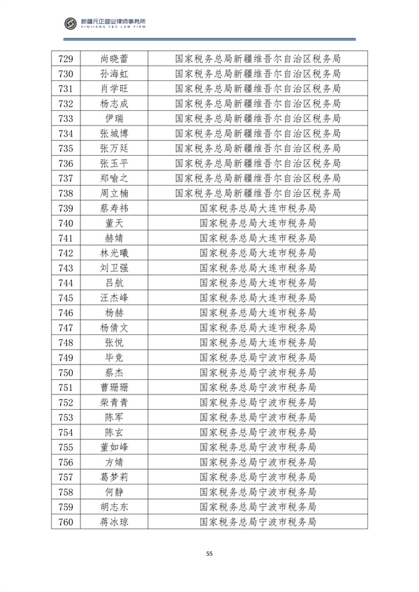 9月税法速递_56