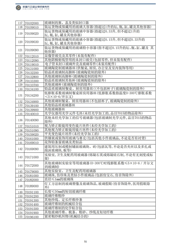 12月税法速递_53