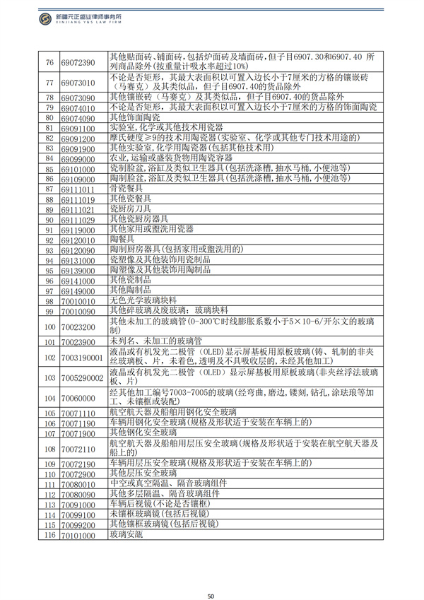 12月税法速递_52