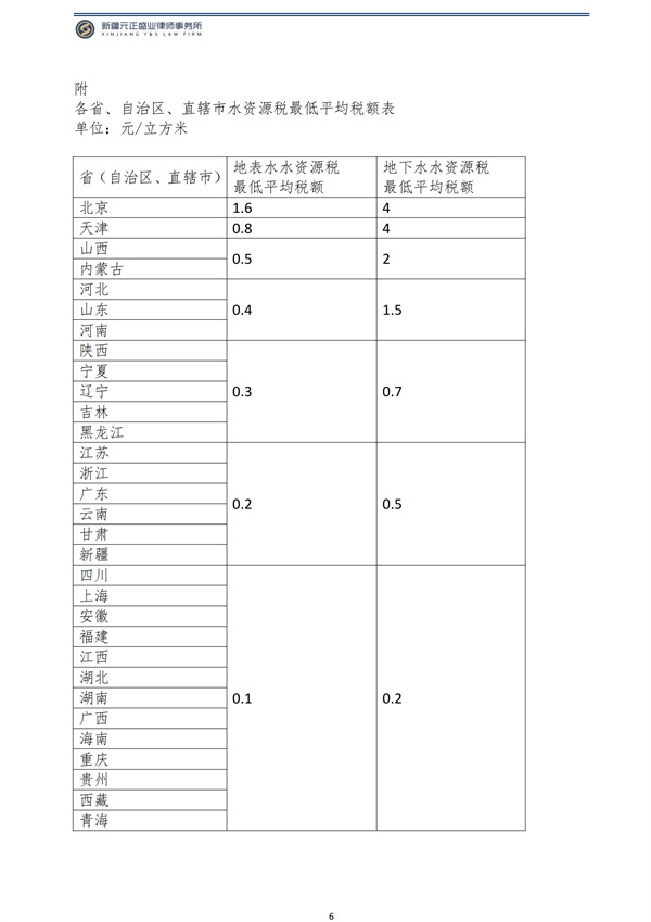 12月税法速递_08