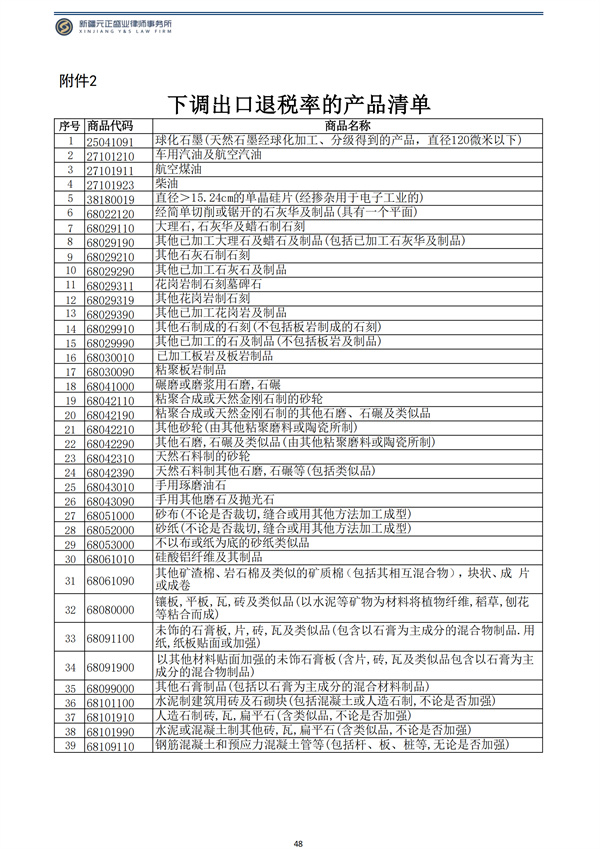 12月税法速递_50