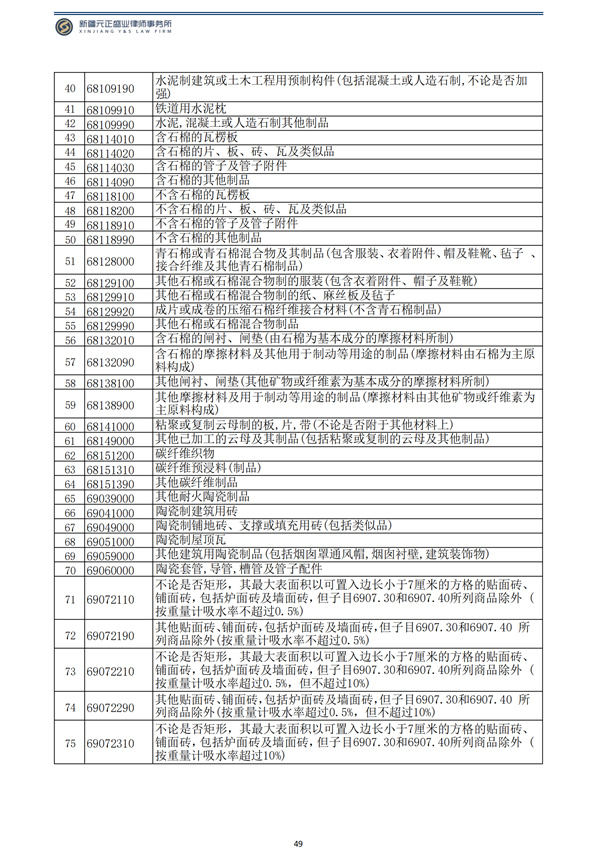 12月税法速递_51